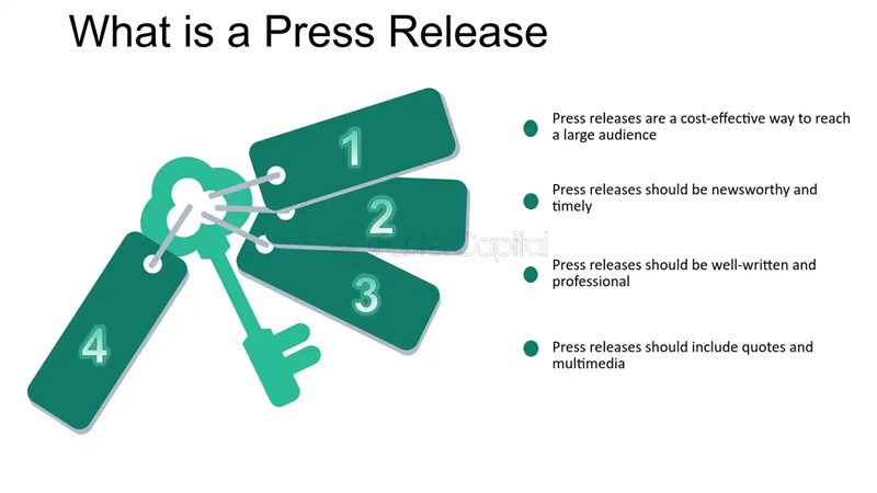 5 Strategies to Amplify the Reach of Your Press Release 3