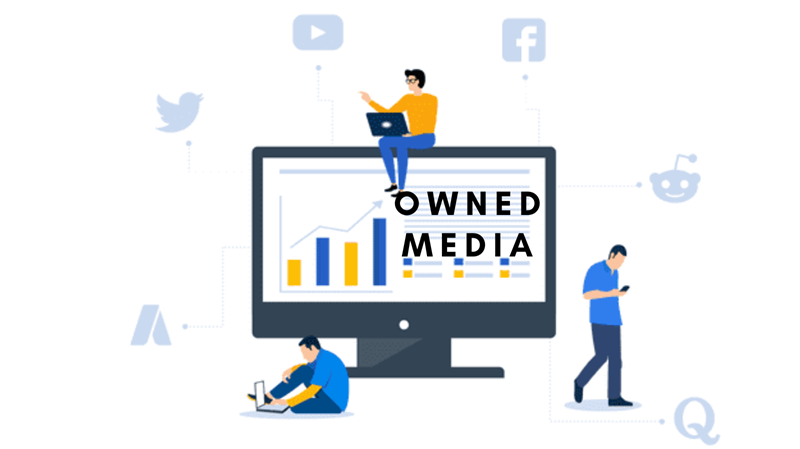 Understanding Owned Media: Definition, Benefits, and Examples 2