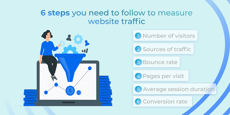 Understanding Press Release Analytics: Tools, Metrics, and Insights 3